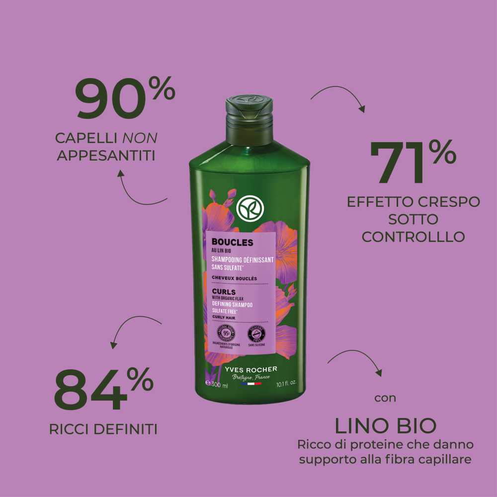 Shampoo Definizione Yves Rocher